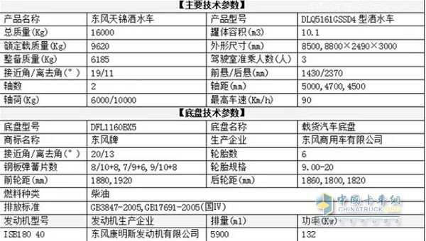 东风天锦洒水车主要参数主要参数